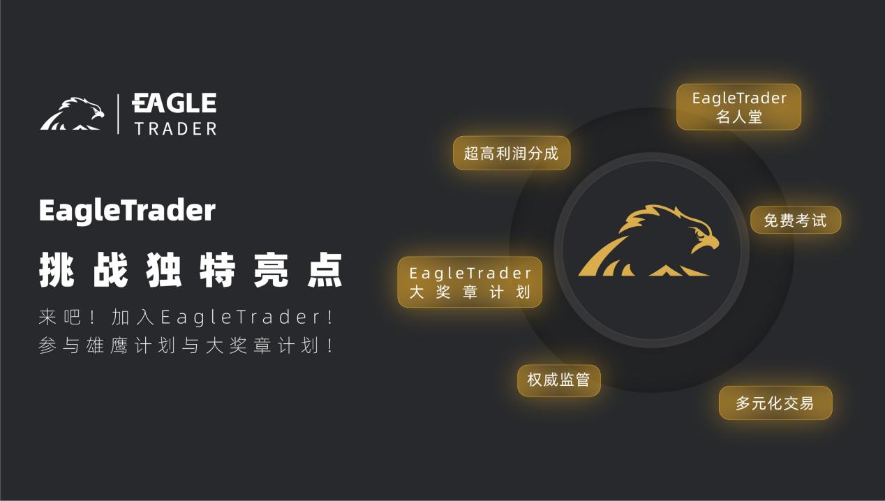 ​挑战自我，征服市场！EagleTrader全球最受欢迎的交易员选拔考试等你加入！