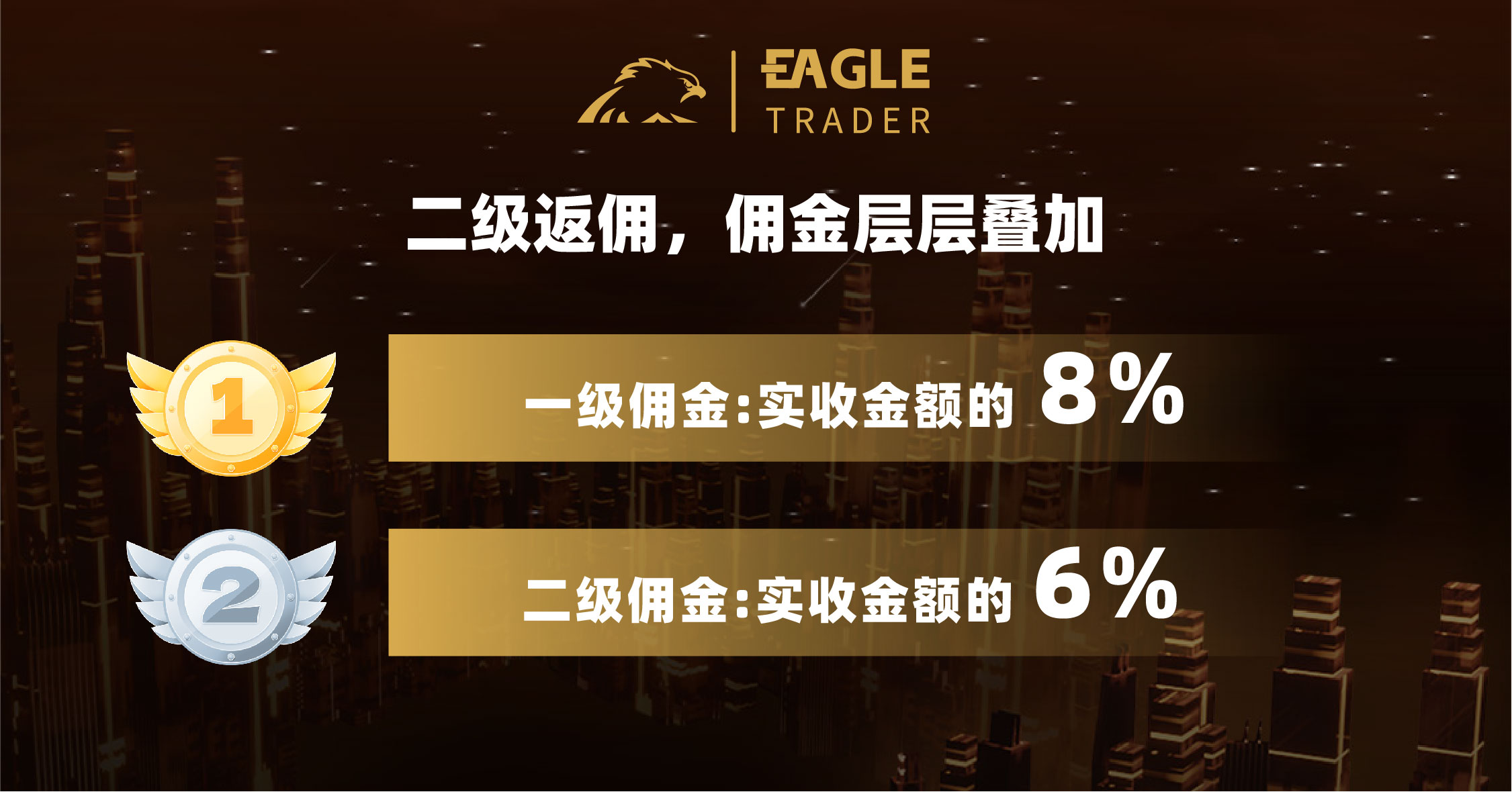 2月16日,EagleTrader合伙人分销系统上线!