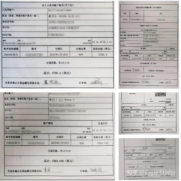 自营交易国内升温?超8000人选择EagleTrader突破资金规模困局