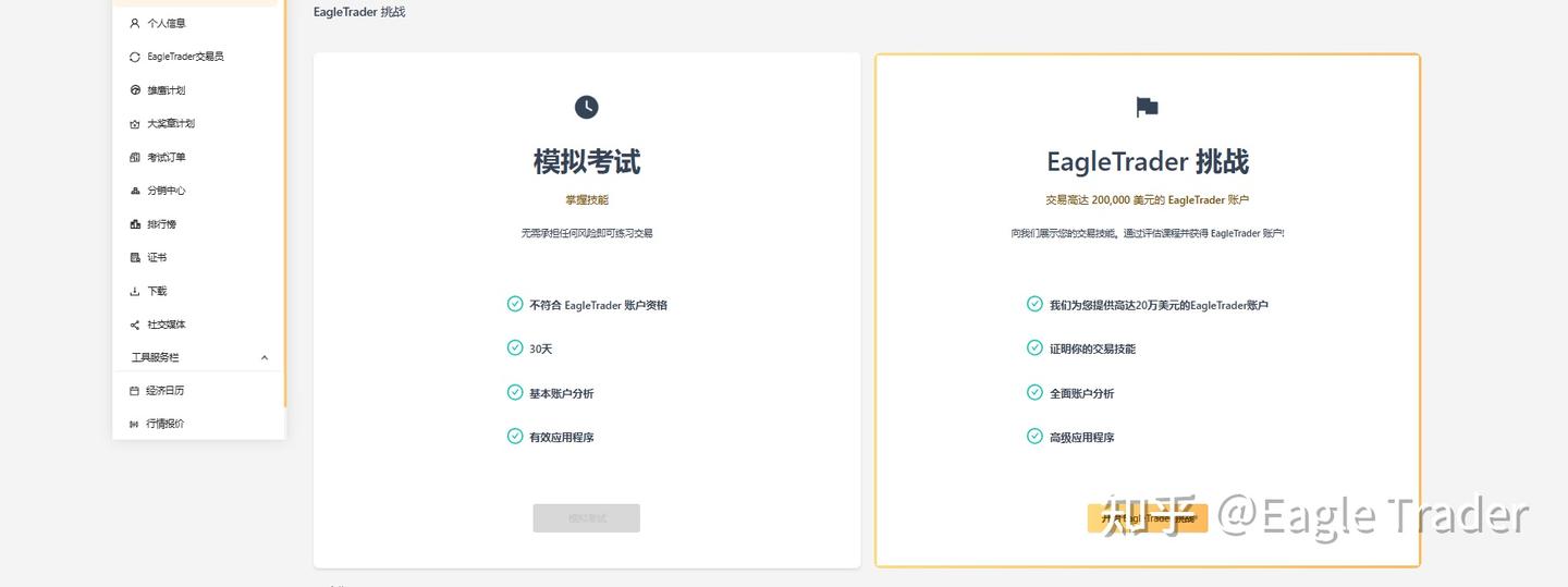 聚焦交易能力提升！EagleTrader 模拟交易系统打造交易成长新路径