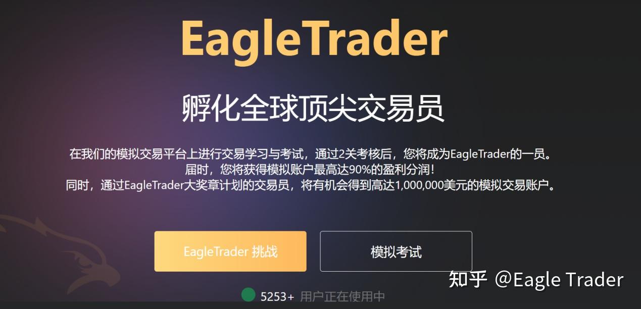 聚焦交易能力提升！EagleTrader 模拟交易系统打造交易成长新路径