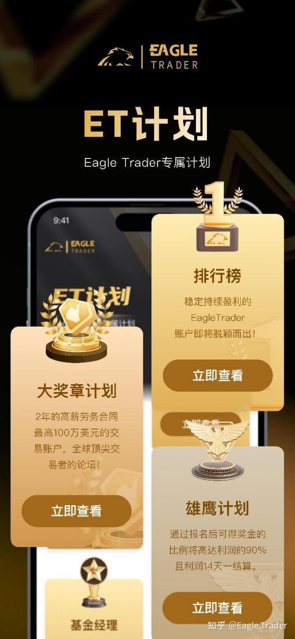 Eagle Trader APP正式上线!一键开启交易挑战，考核进度尽在掌握