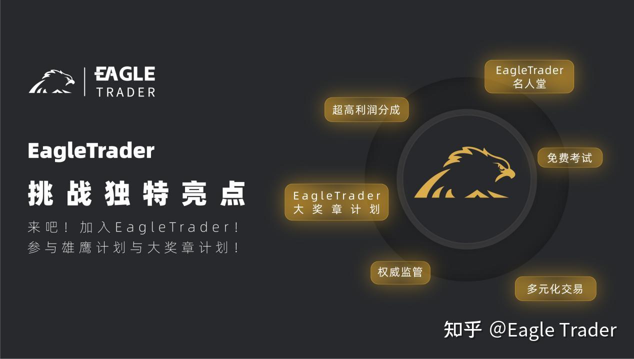 如何通过Eagle Trader考试实现风控与心态的双重突破？