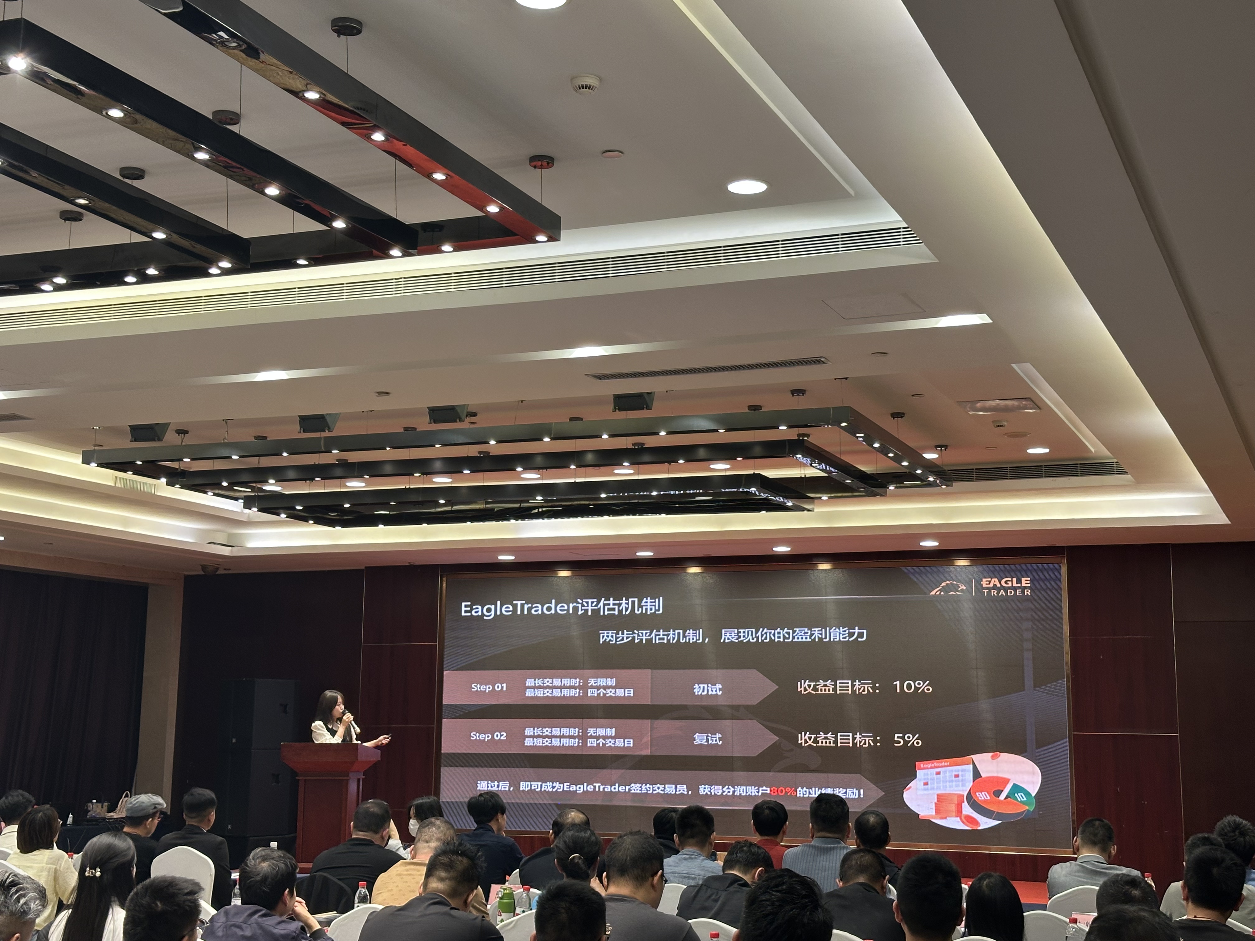 突破极限，见证全球顶尖交易员风采！EagleTrader现场分润30万！