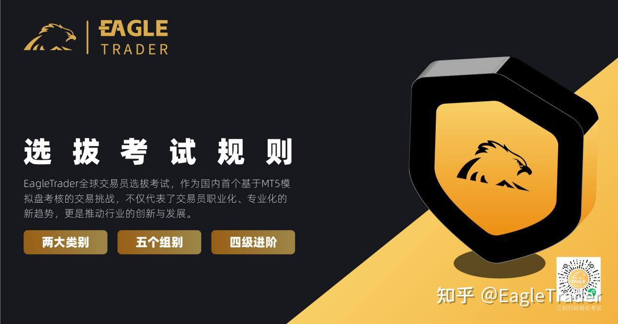 不靠本金，凭能力：EagleTrader自营交易考试如何为交易员提供职业机会?
