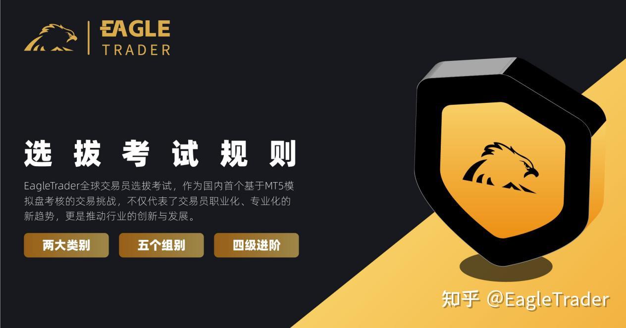 EagleTrader自营交易考试：如何帮助交易员克服市场中的四大挑战