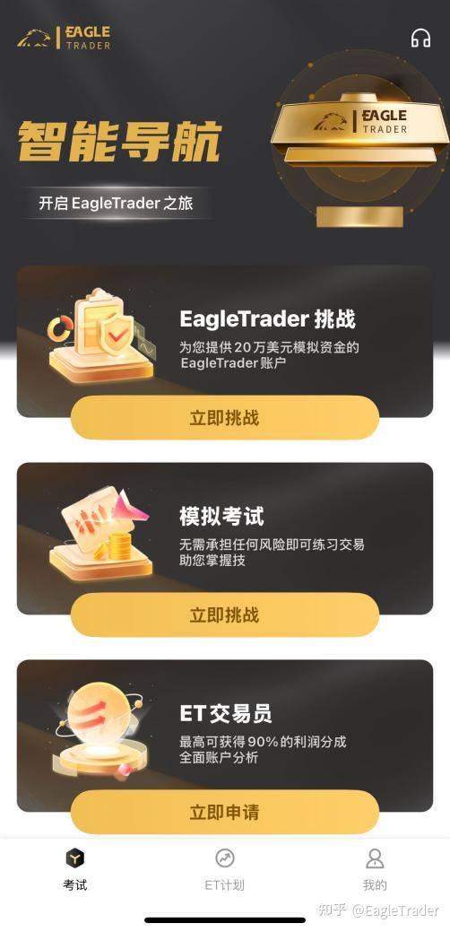 模拟交易新维度:如何通过EagleTrader自营交易考试实现策略收益双提升