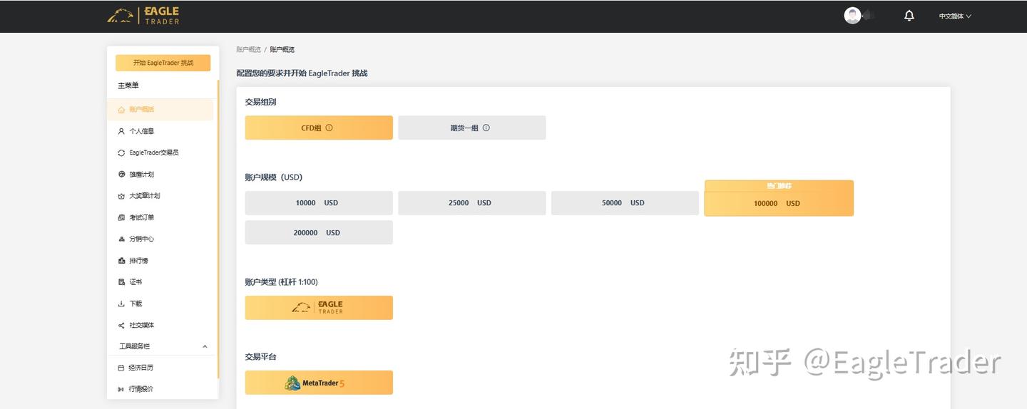低成本试错：EagleTrader交易员如何通过模拟账户实现90%的合规分润