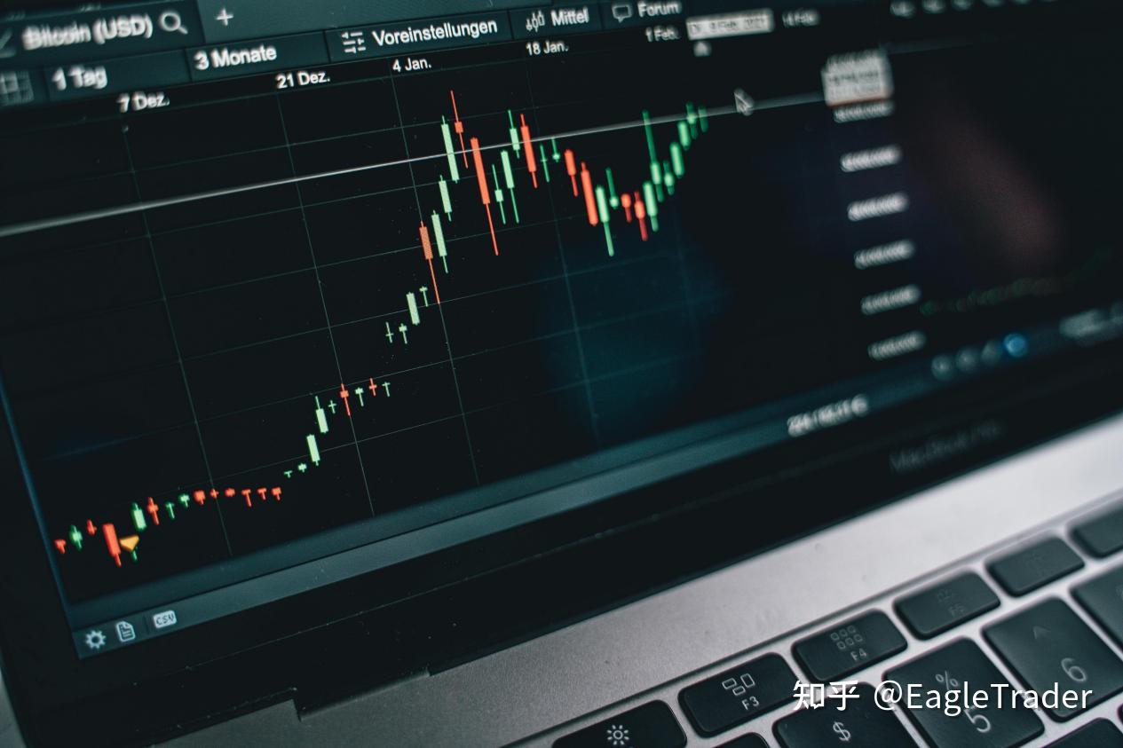 EagleTrader交易员采访|控制回撤，是我在考试中学到的最大收获