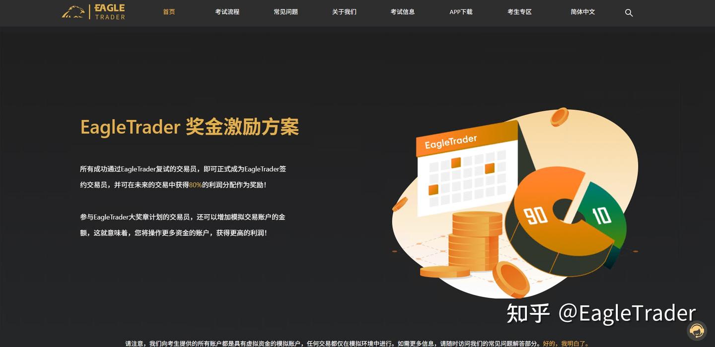 打破收益随机性：自营交易考试如何用规则逼出稳定盈利潜力