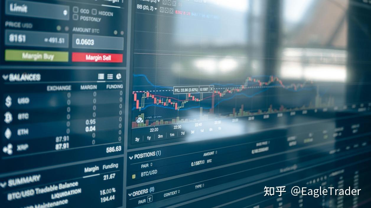 当你开始寻找“高价值”交易机会时，你已迈向了更高的交易境界