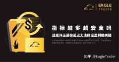 指标越多越安全吗?这或许正是你迟迟无法稳定盈利的关键