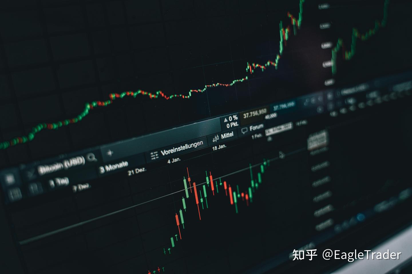 在EagleTrader，每次失败都将是你翻盘的筹码