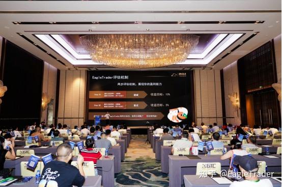 67%收益背后，EagleTrader考试如何孵化出信号源操盘手