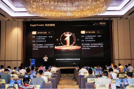 67%收益背后，EagleTrader考试如何孵化出信号源操盘手