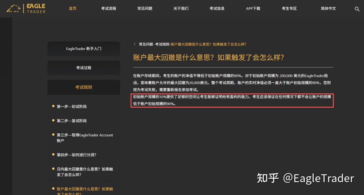 日内5%，总回撤10%：EagleTrader风控规则里，隐藏着什么核心考点