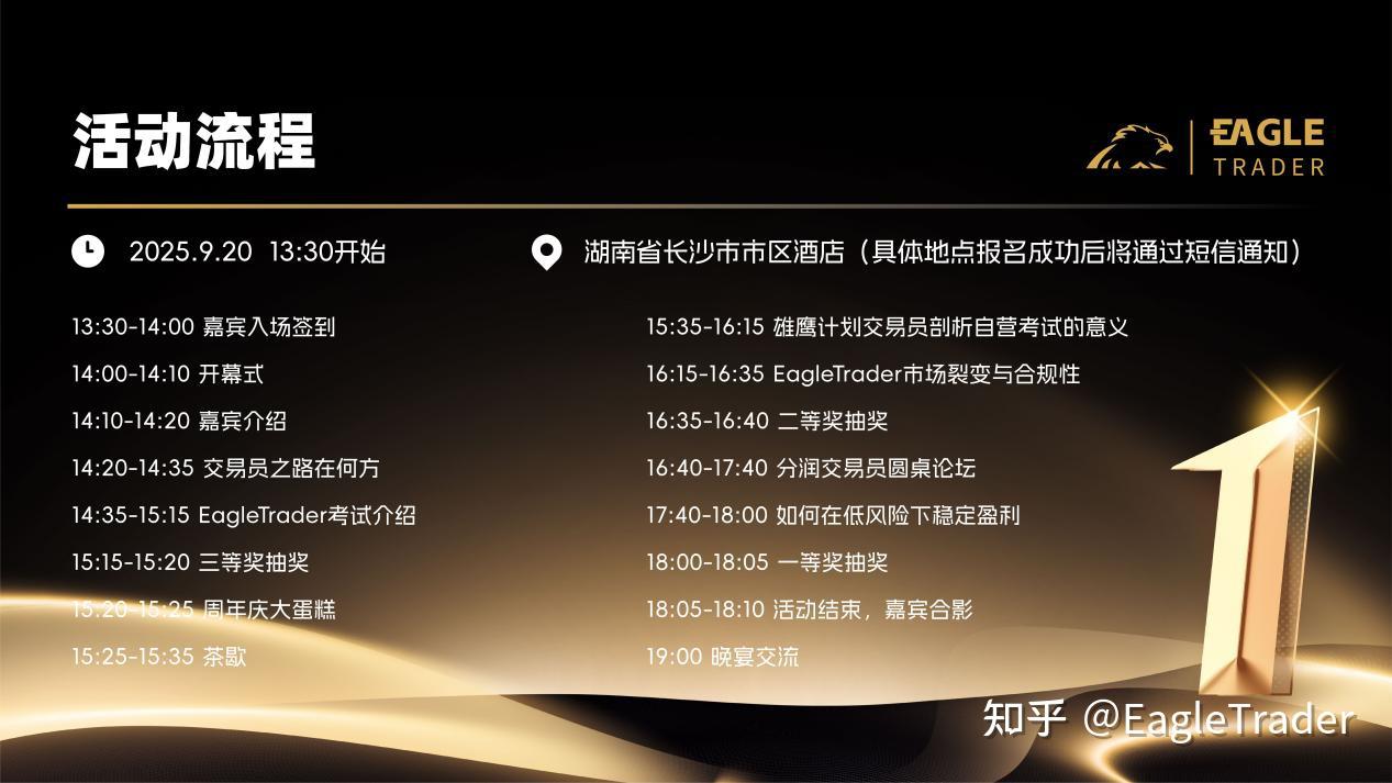 EagleTrader周年庆盛典|9.20长沙，顶尖交易者齐聚，诚邀您共赴