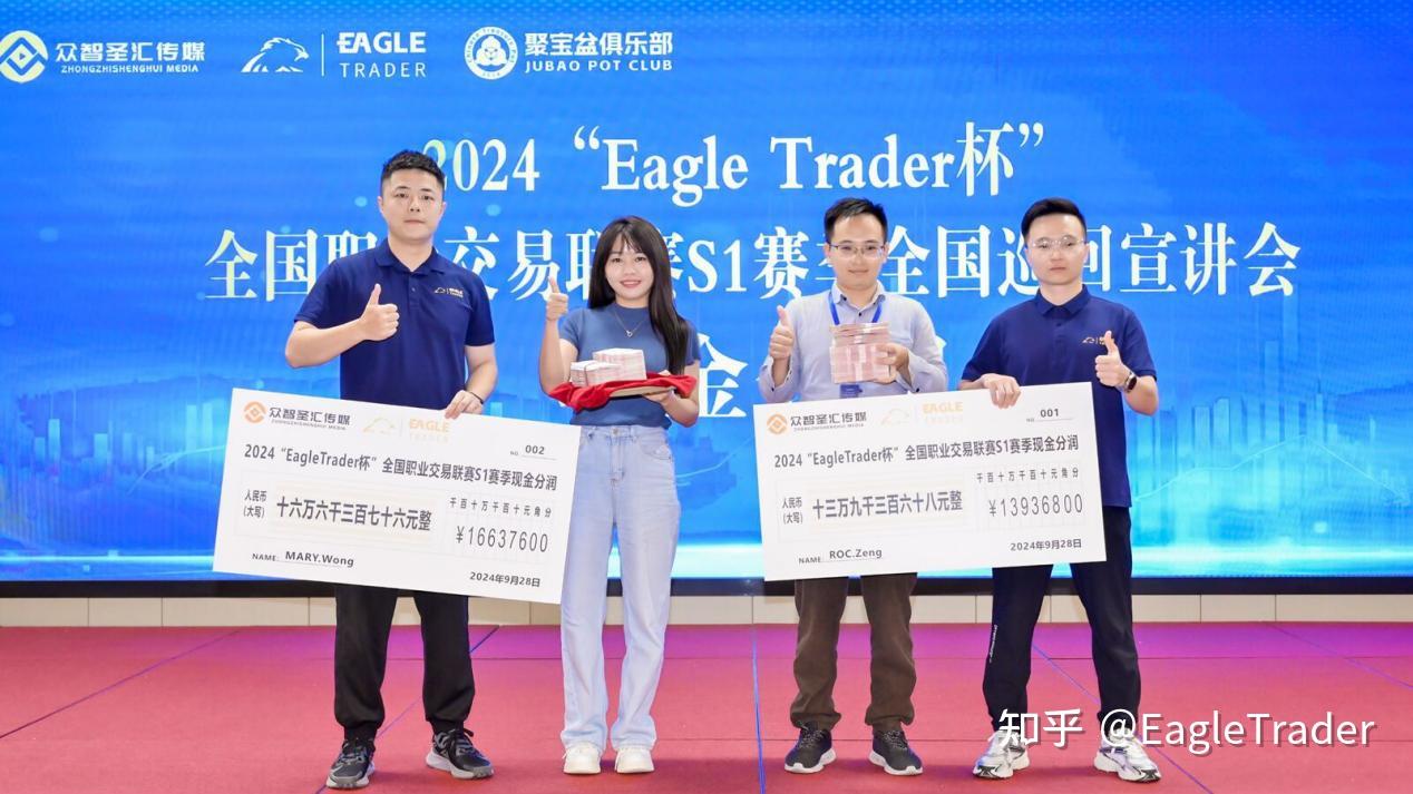 EagleTrader周年庆盛典|9.20长沙，顶尖交易者齐聚，诚邀您共赴
