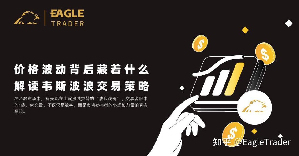 价格波动背后藏着什么?解读韦斯波浪交易策略