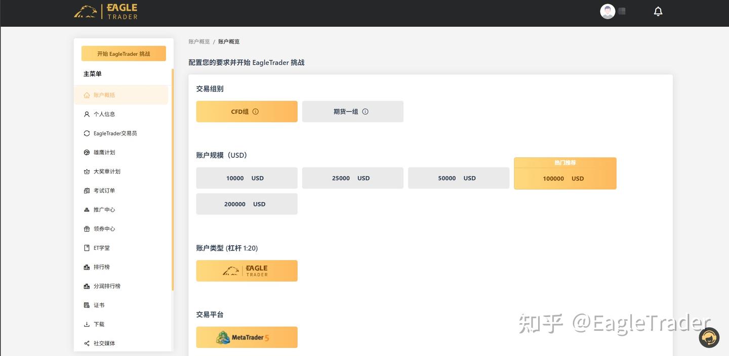 亏光本金，三年蛰伏，他如何在EagleTrader实现交易逆袭