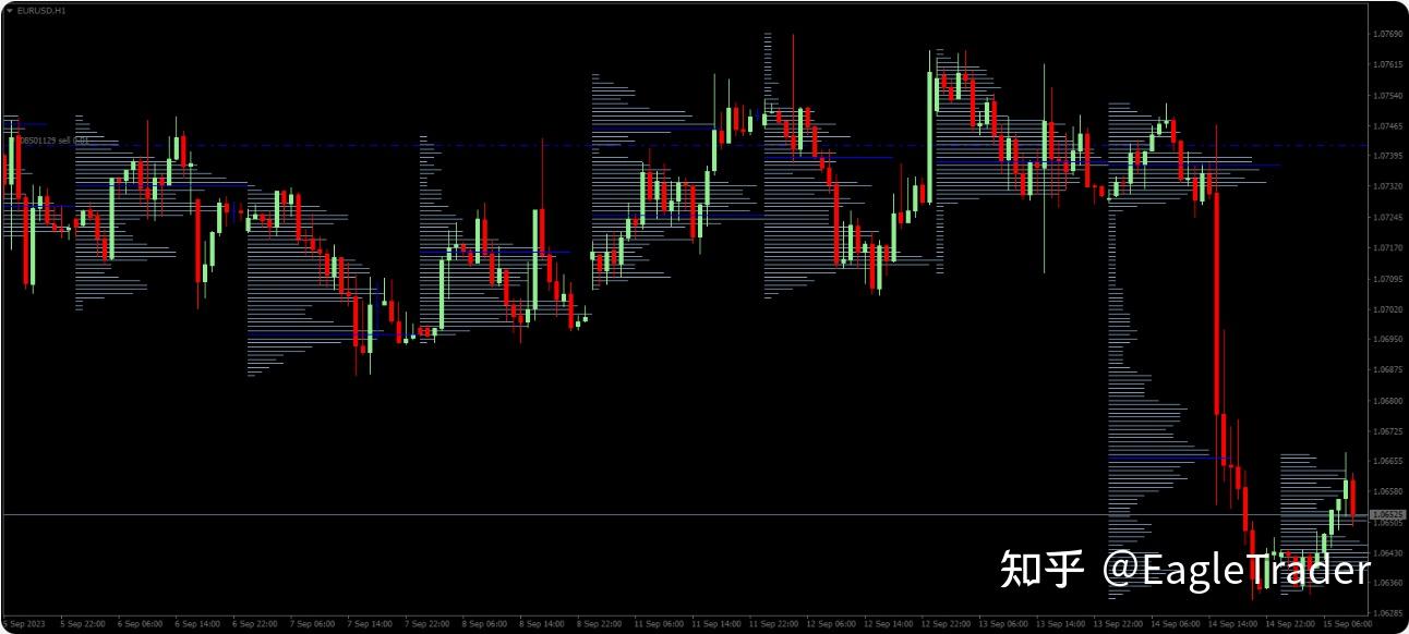 行情大涨大跌的底层原因是什么?真的是消息面吗