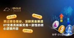熬过爆仓低谷，深耕黄金赛道，ET交易员拆解交易一致性的核心逻辑
