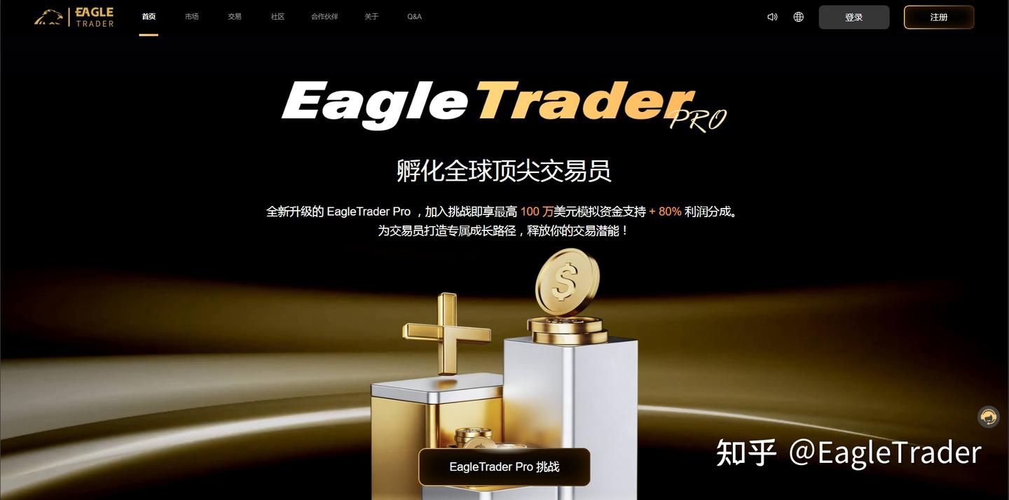 订单流如何识别趋势反转?读懂市场力量变化的三个信号